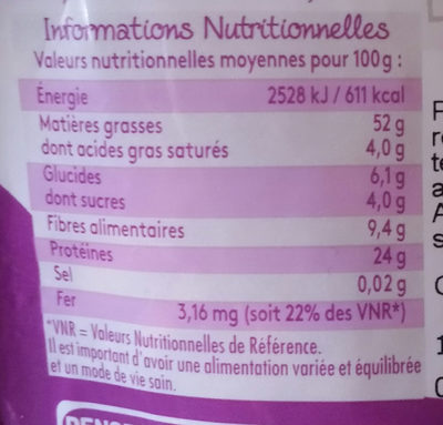 Amandes émondées - Nutrition facts - fr