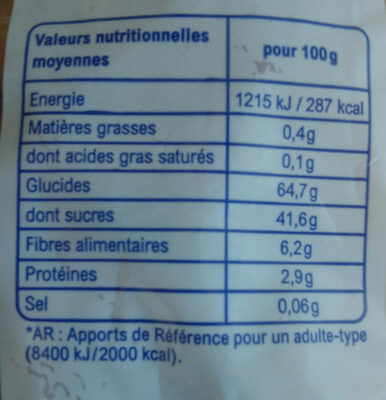 Abricots secs - Nutrition facts - fr
