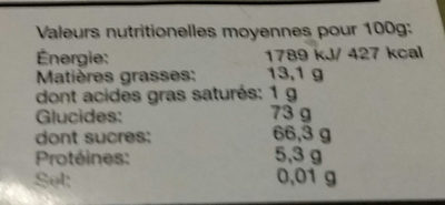 Pâte d'amande tricolore (26%) - Tableau nutritionnel