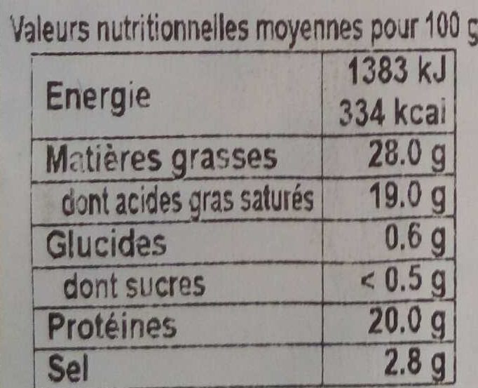 Bleu d'Auvergne AOP - Nutrition facts - fr