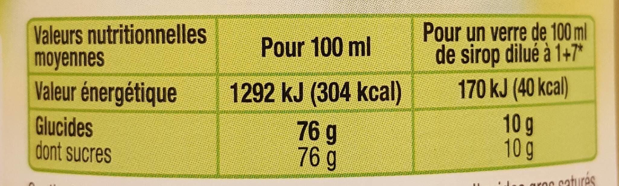 Sirop de Citron vert - Nutrition facts - fr