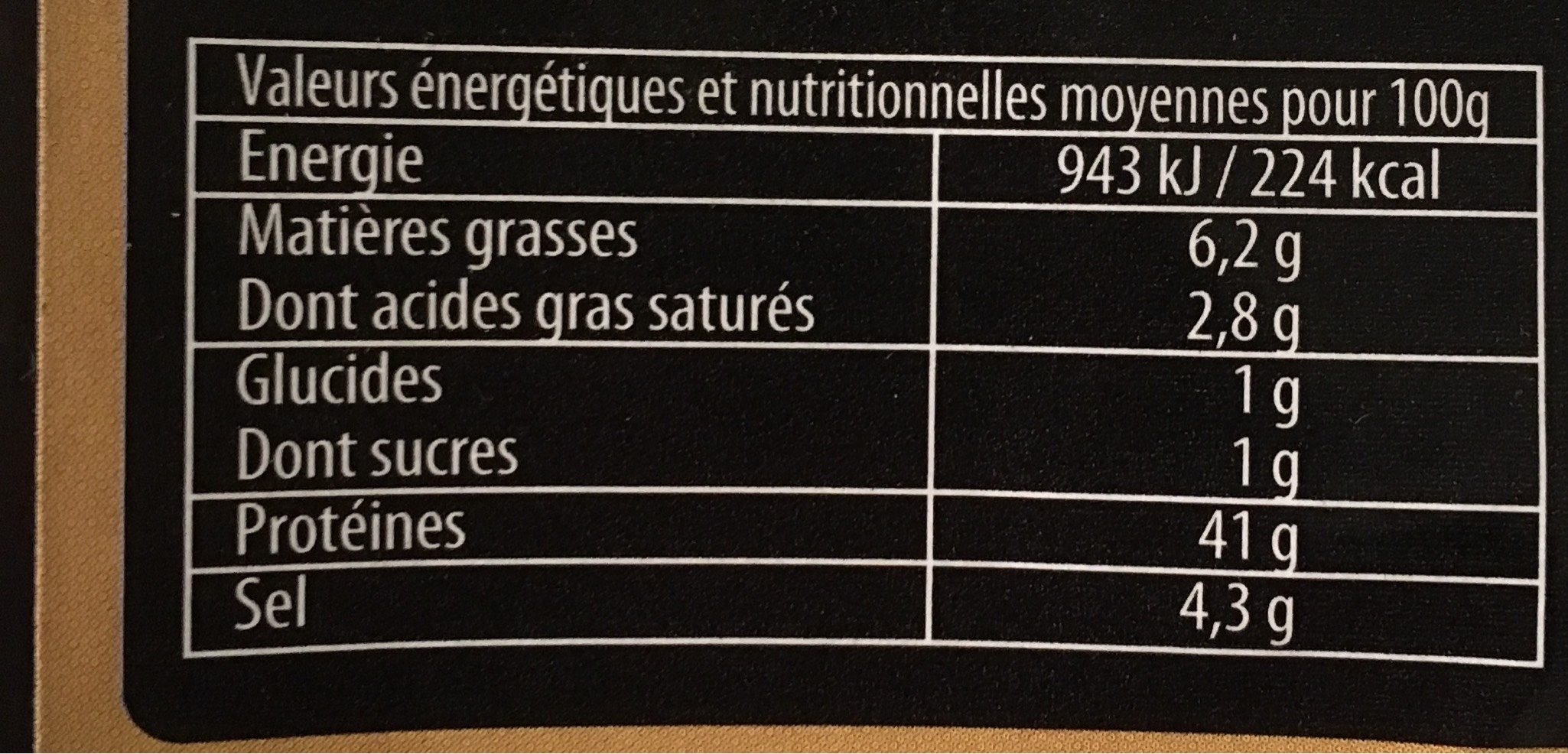 Filet De Porc Séché - Nutrition facts - fr