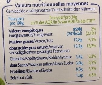 Le Goût Primeur - Fromage - Tableau nutritionnel