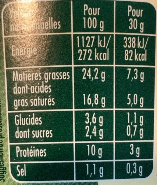 Saint-Agur frais plaisir - Tableau nutritionnel