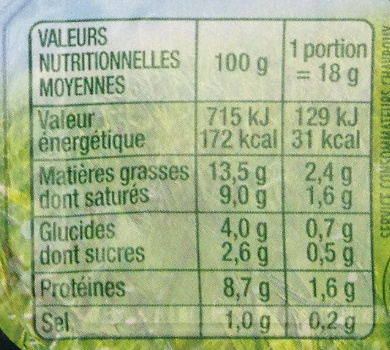 Fromage de chèvre - Tableau nutritionnel
