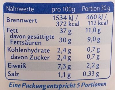 Frisch-Genuss - Nutrition facts - de