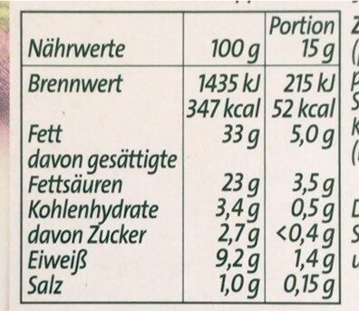 Bresso mit Kräutern - Tableau nutritionnel - en
