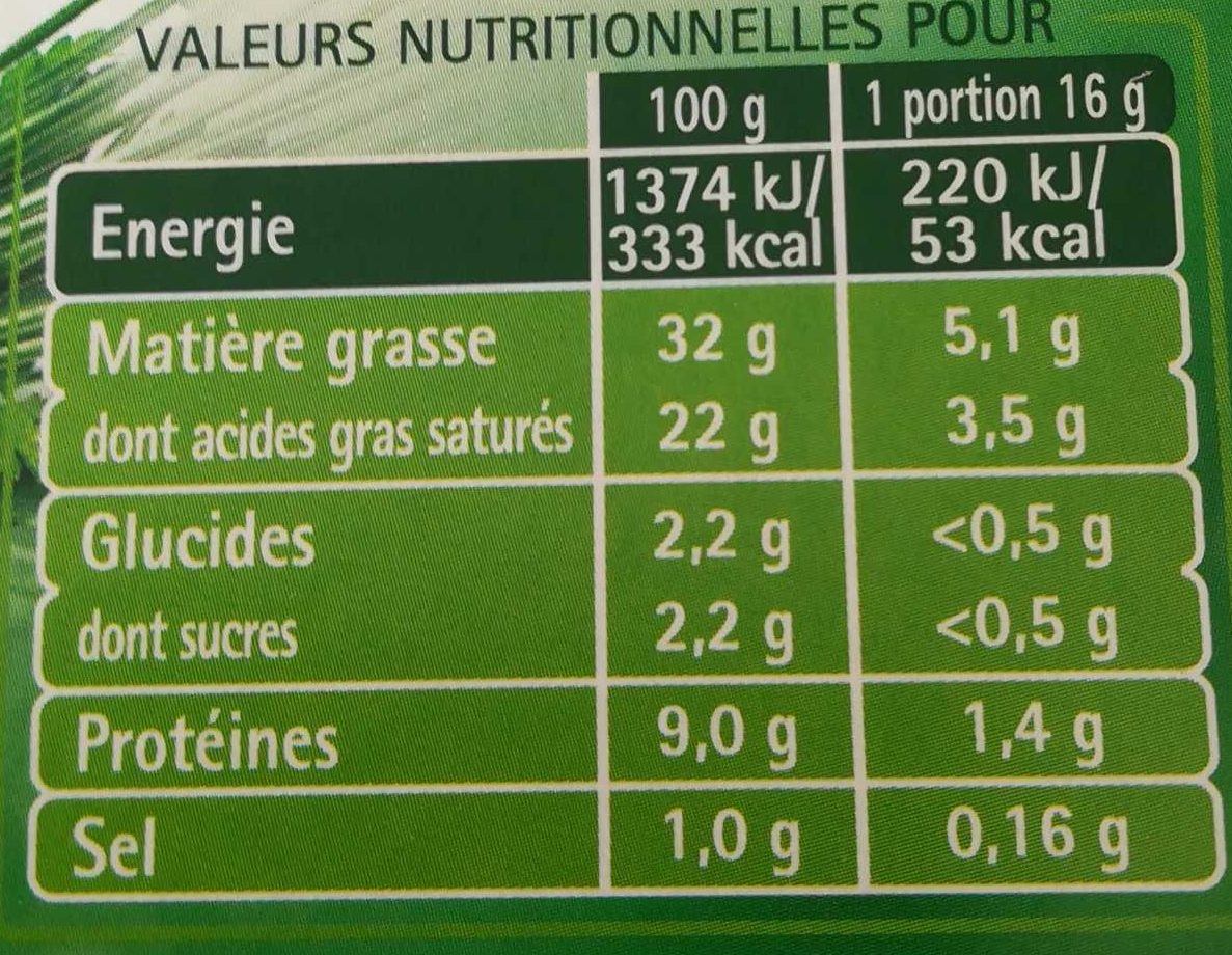 L'Original Tartare - Nutrition facts - fr