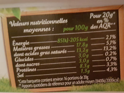 Le goût primeur - Nutrition facts - fr