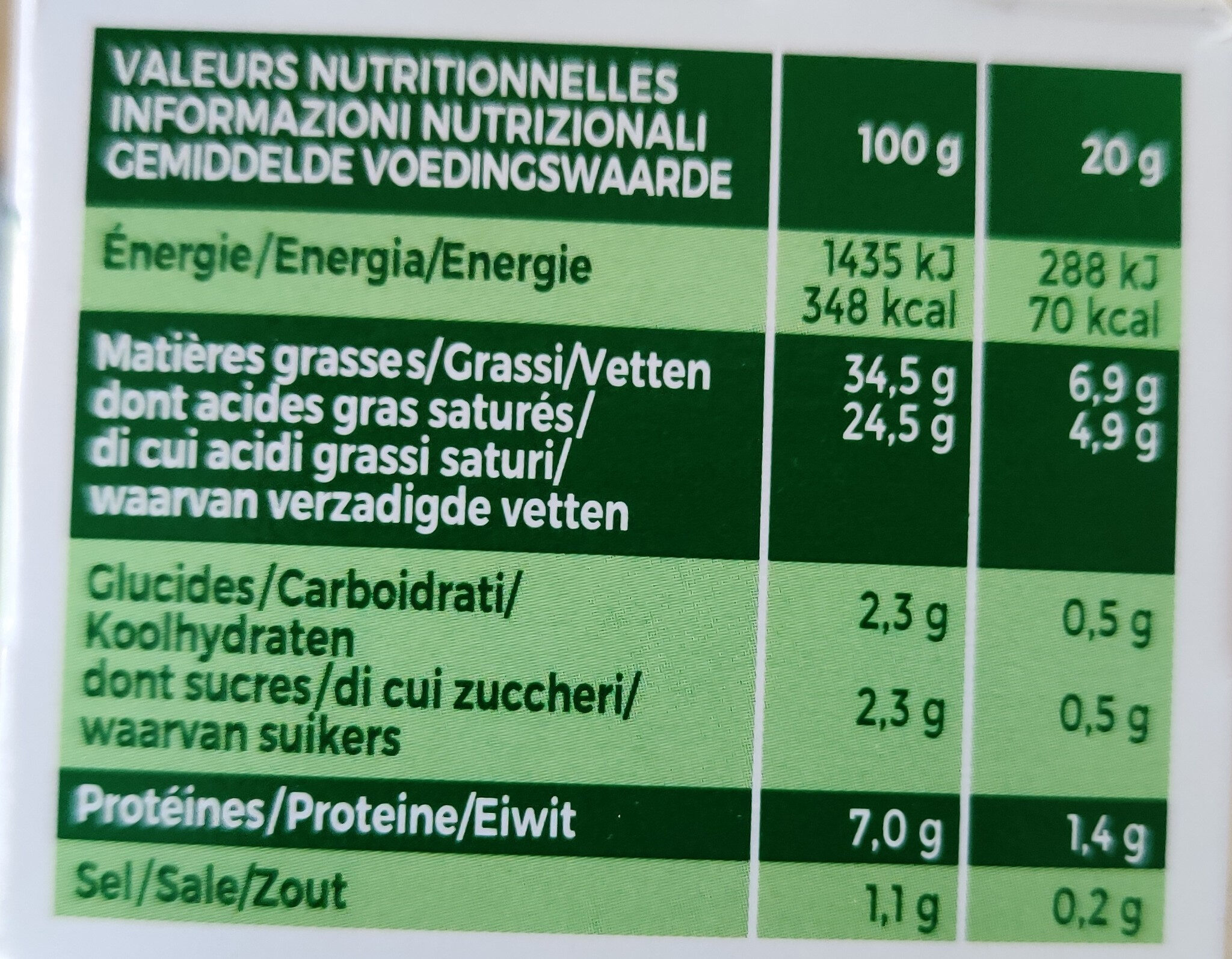 Tartare Ail & Fines Herbes - Tableau nutritionnel