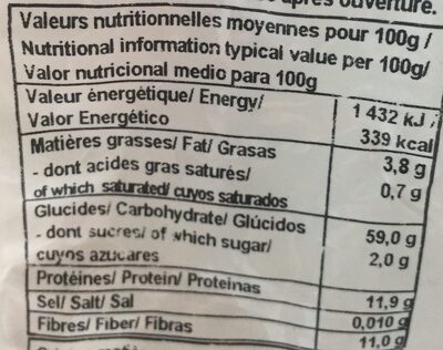 Petit épeautre - Nutrition facts - fr