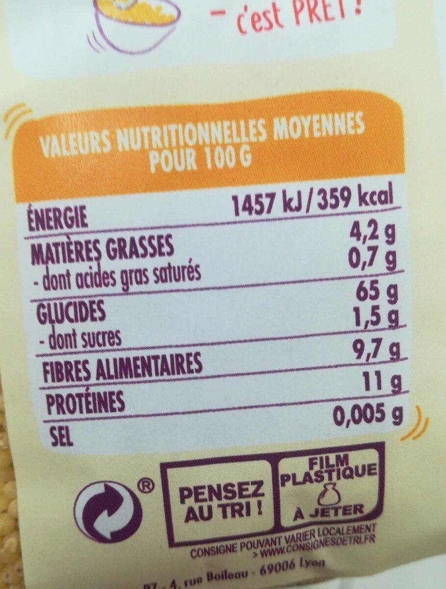 Millet - Nutrition facts - fr