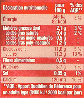 Fruits mixés (Framboise Passion) - Nutrition facts
