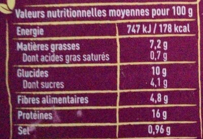Galette blé & lupin aubergine cuisinée - Nutrition facts - fr