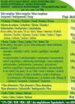 Especialidad vegetal de soja con pulpa de limón sin lactosa - Información nutricional
