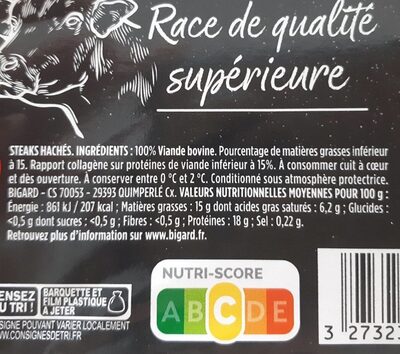 Biftecks Hachés - Nutrition facts - fr