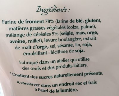 Tartine Grillée Aixoise - Ingrédients