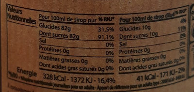 50CL Sirop De Fruits Rouges - Nutrition facts - fr