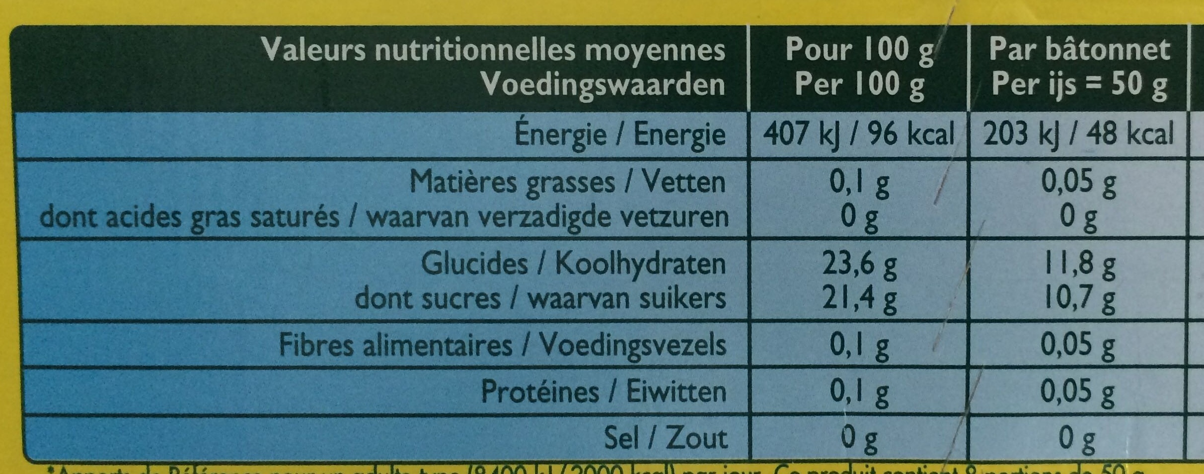 Sorbet Citronnade - Nutrition facts - fr