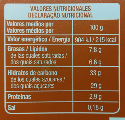 Gelado Sabor Doce de Leite - Nutrition facts - pt