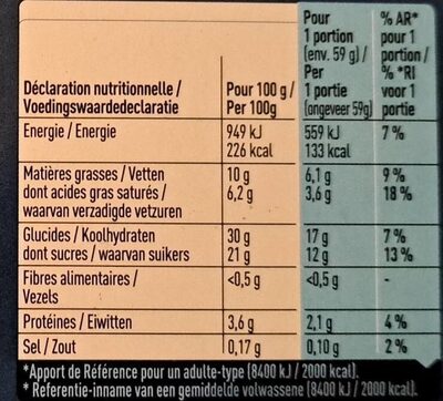 Facon tiramisu - Tableau nutritionnel