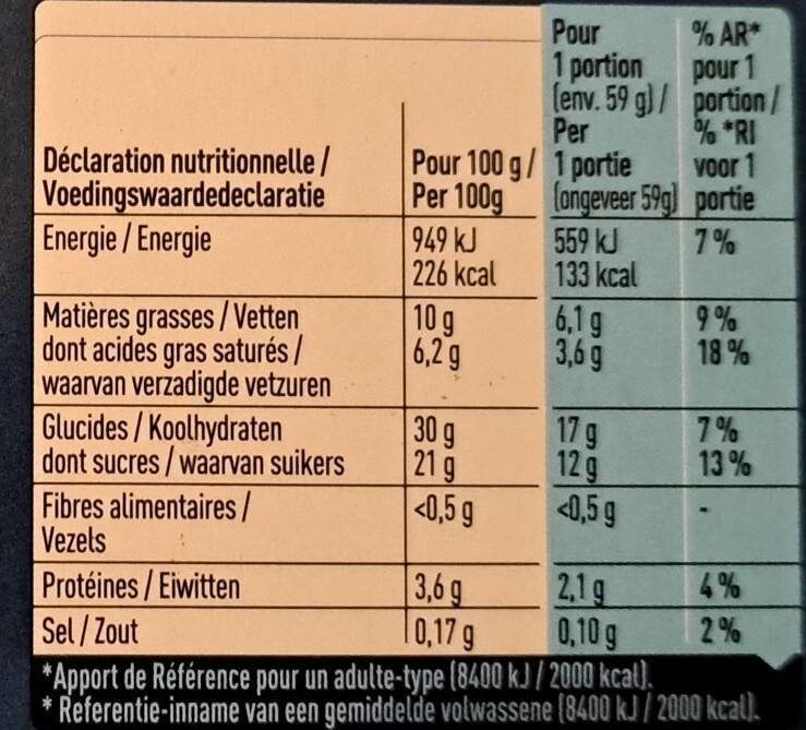 Facon tiramisu - Tableau nutritionnel