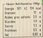 6 Tomates Farcies - Nutrition facts - fr