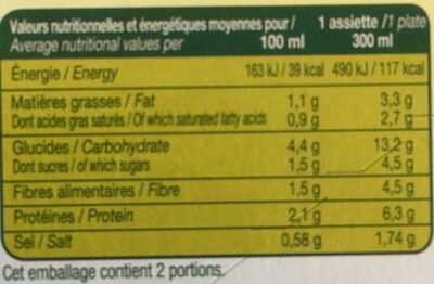 Velouté gourmand Carottes Lentilles Corail BIO - Tableau nutritionnel