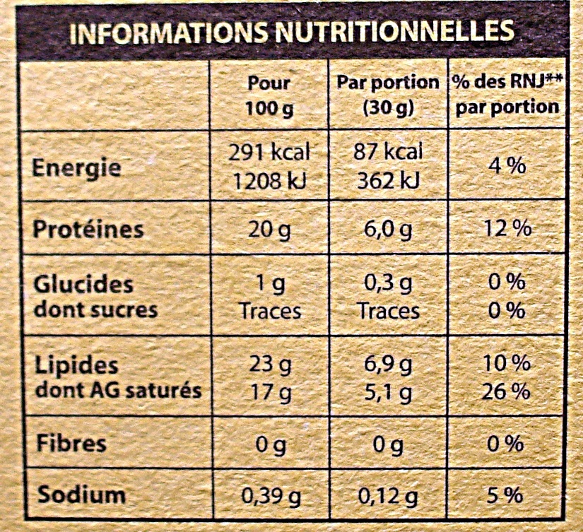 Camembert -30% de sel - 营养成分 - fr