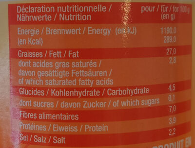 Raifort doux d'Alsace - Informació nutricional - fr