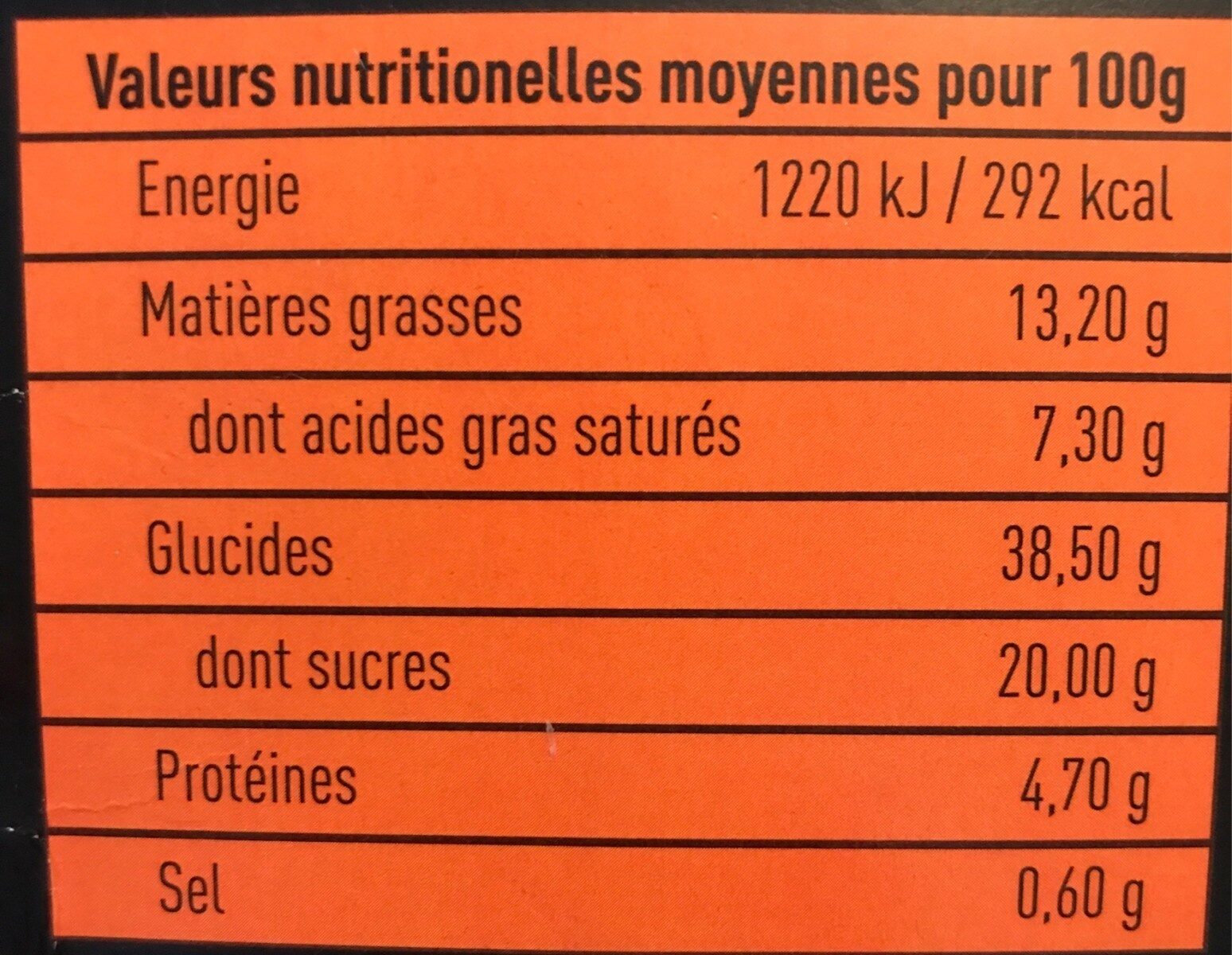 Pasteis de nata - Nutrition facts - fr