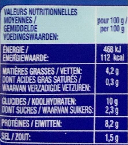 L'Original - Bâtonnets de surimi - Tableau nutritionnel