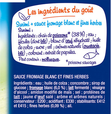Petits Coraya Fromage blanc & Fines herbes - Ingrédients