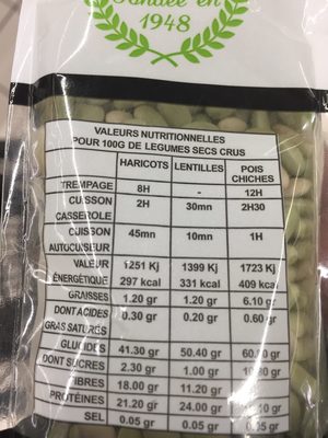 Flageolets verts - Ingredienser - fr