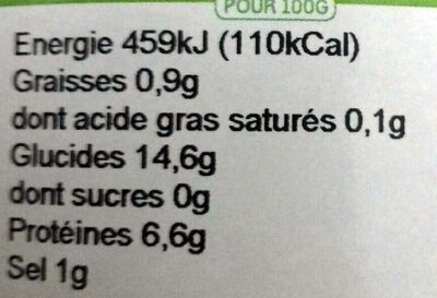 Flageolets - Nutrition facts - fr