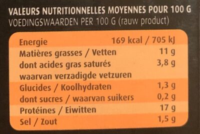 Rôti de Dinde farci cèpes Bolets - Nutrition facts - fr