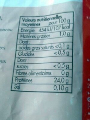 Escalopes de dindonneau - Tableau nutritionnel