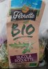Roquette Bio - Product