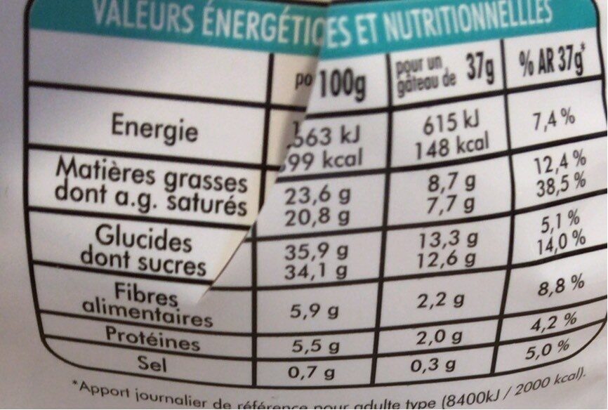 Rochers coco - Nutrition facts - fr