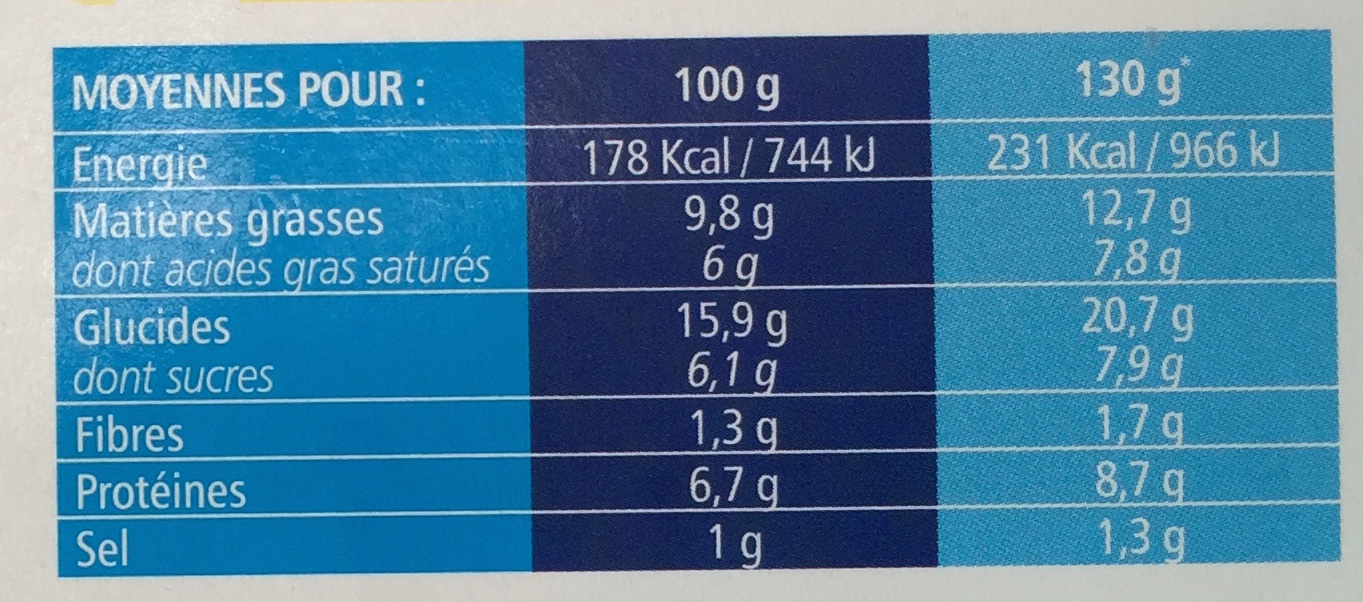 2 Crêpes au Maroilles - Nutrition facts - fr