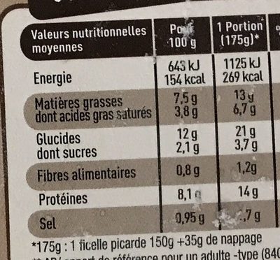 2 ficelles picardes à gratiner - حقائق غذائية - fr