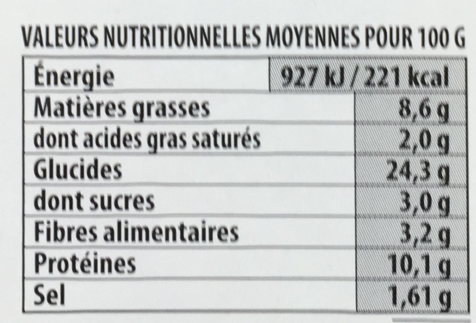 Sandwich maxi dinde emmental - Nutrition facts - fr
