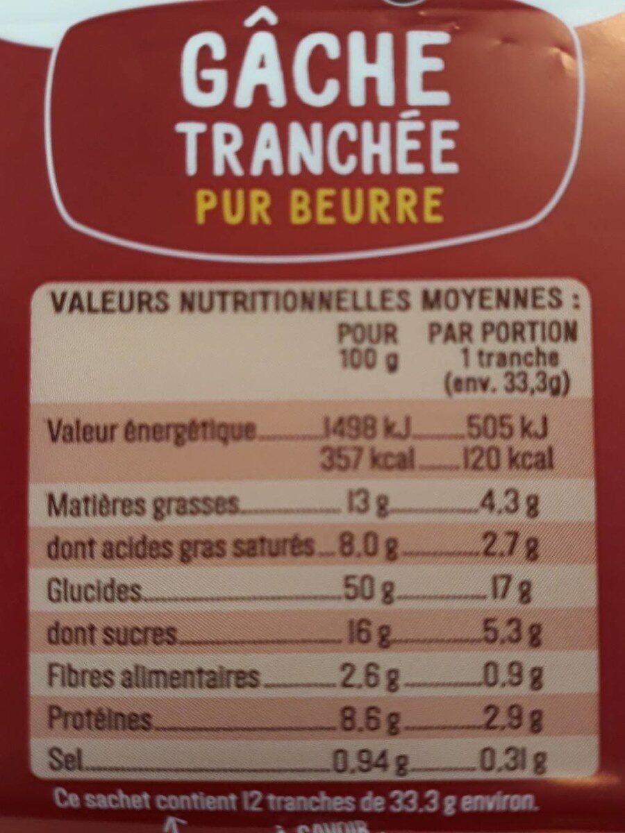 Gâche tranchée pur beurre - Nutrition facts - fr