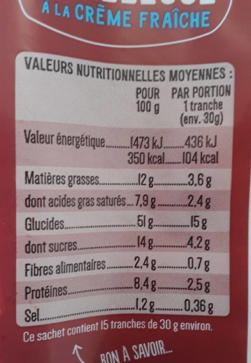 Brioche tranchée pur beurre - Nutrition facts - fr