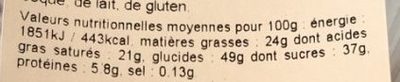 10 Gros Rochers Coco - Nutrition facts - fr
