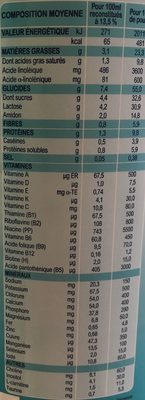 Milumel premigest - Nutrition facts - fr