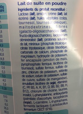 Milumel Premium Plus - Ingredientes - fr