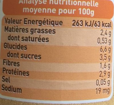 Maïs doux & poulet fermier du Poitou dès 8 mois - Nutrition facts - fr