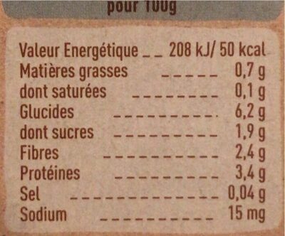Petits pois, pomme de terre du Val de Loire & Cabillaud - Nutrition facts - fr