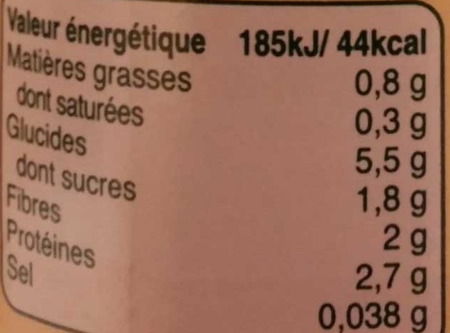Légumes Canard fermier de France - Nutrition facts - fr